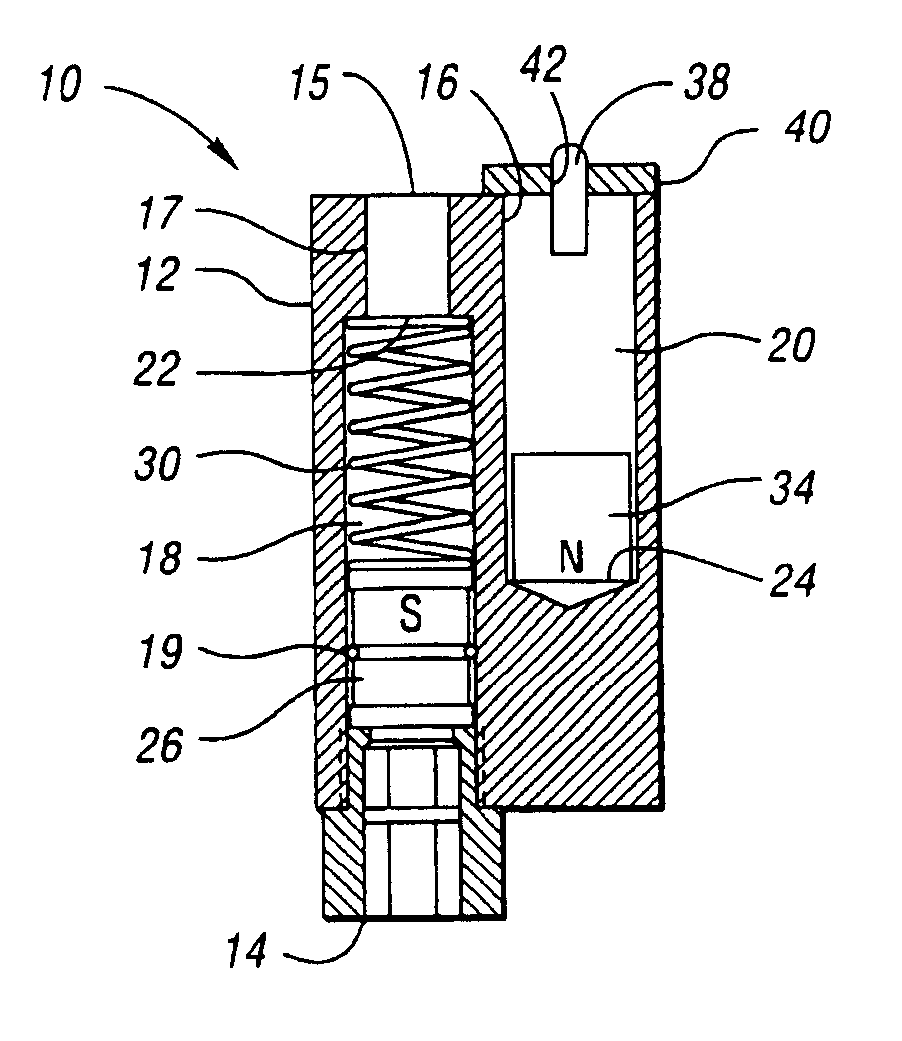 Pressure fault device