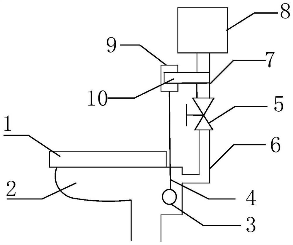 An intelligent flush squatting toilet