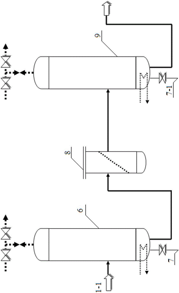 Deep processing method for shale oil