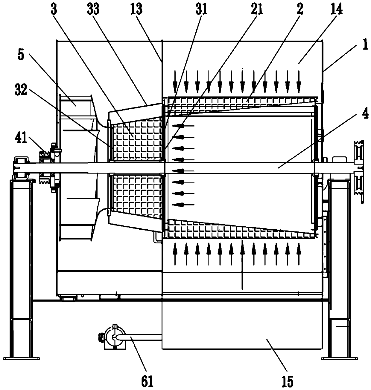 Integrated super-gravity separation device