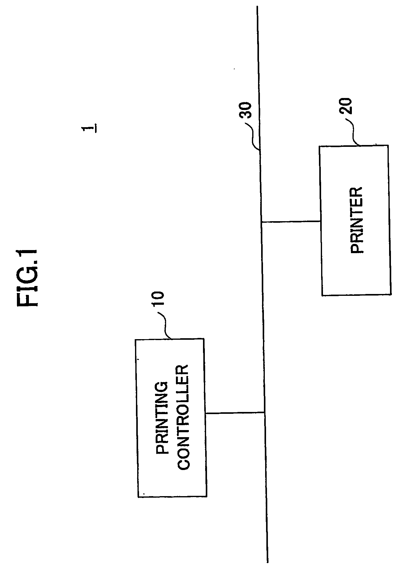 Printing controller, GUI display method, printer driver, and recording medium