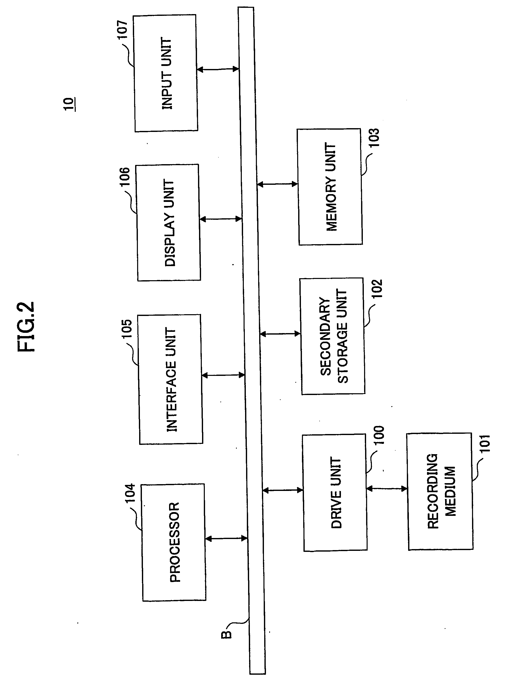 Printing controller, GUI display method, printer driver, and recording medium