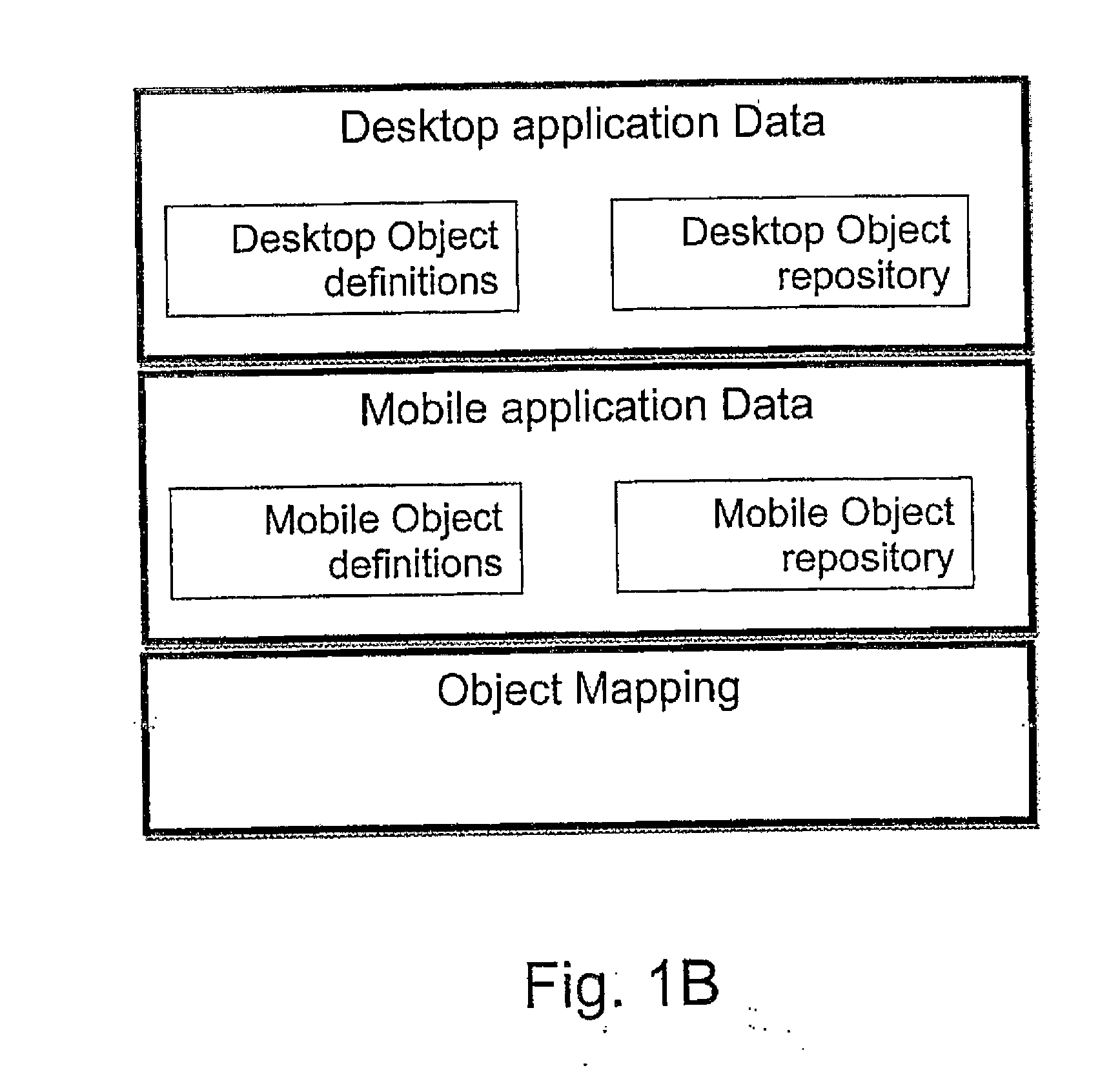 Method and system for emulating desktop software applications in a mobile communication network