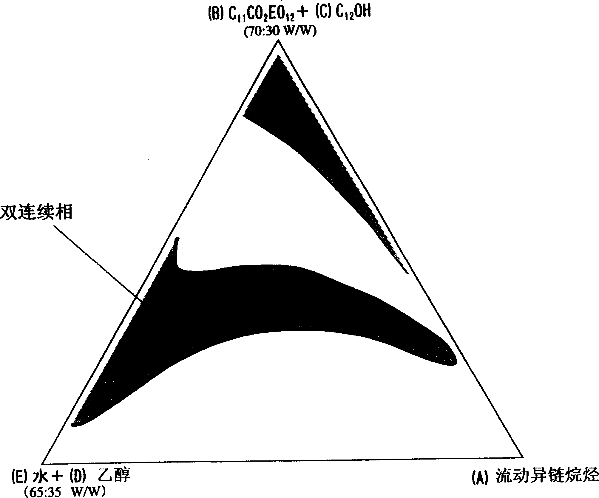 Skin cleaning agent composition