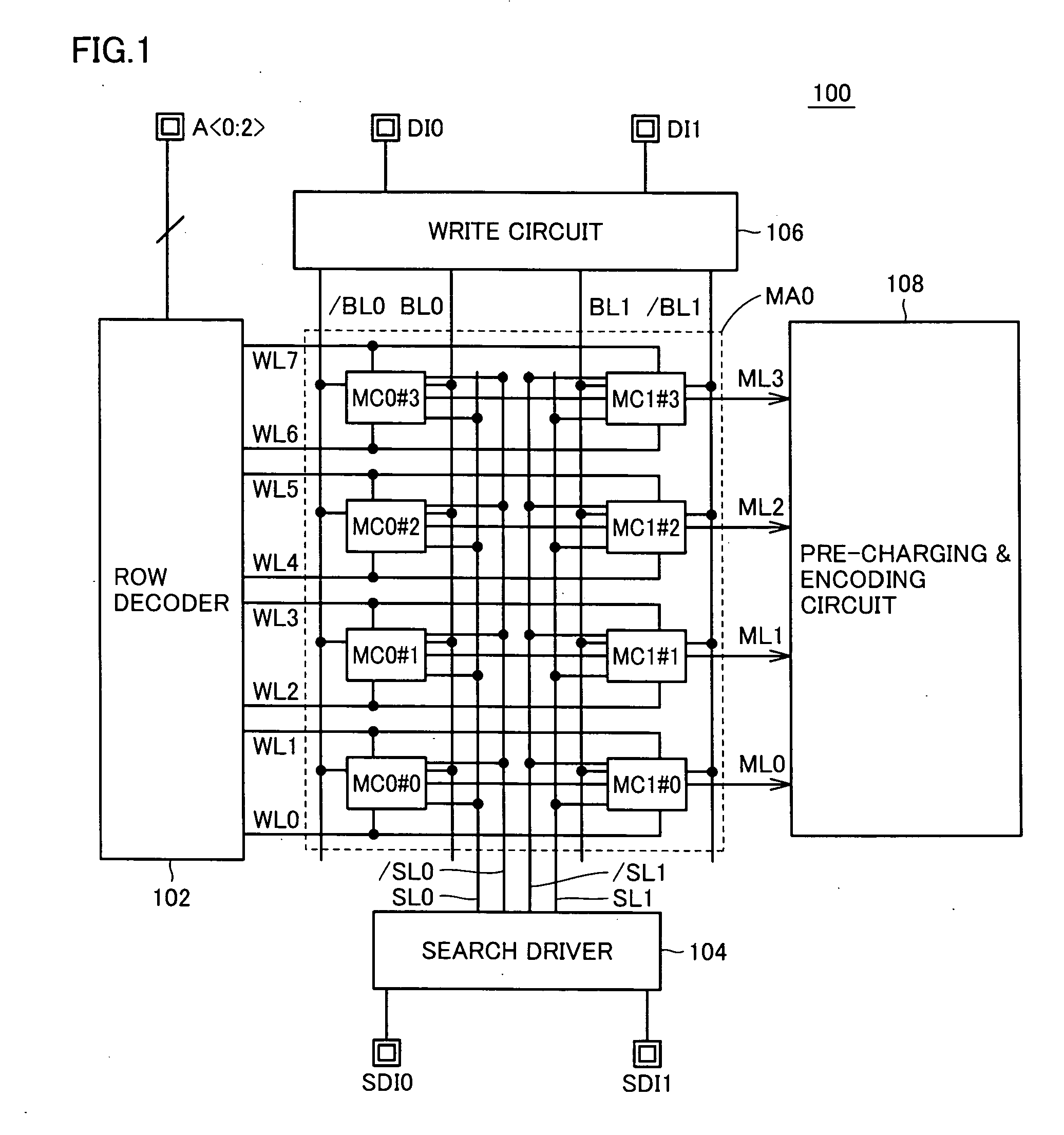 Highly integrated ternary semiconductor memory device