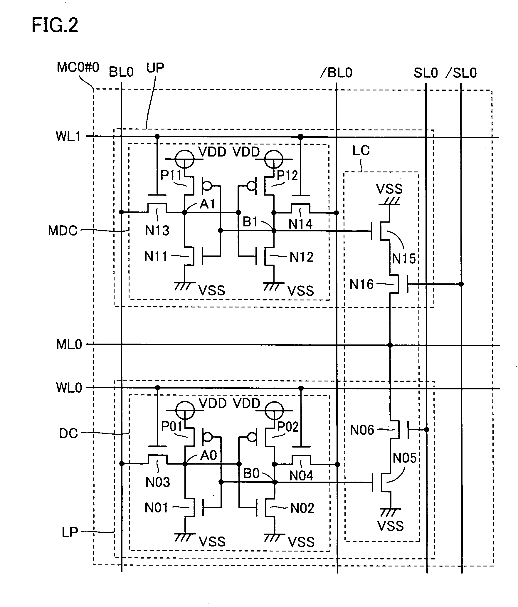 Highly integrated ternary semiconductor memory device