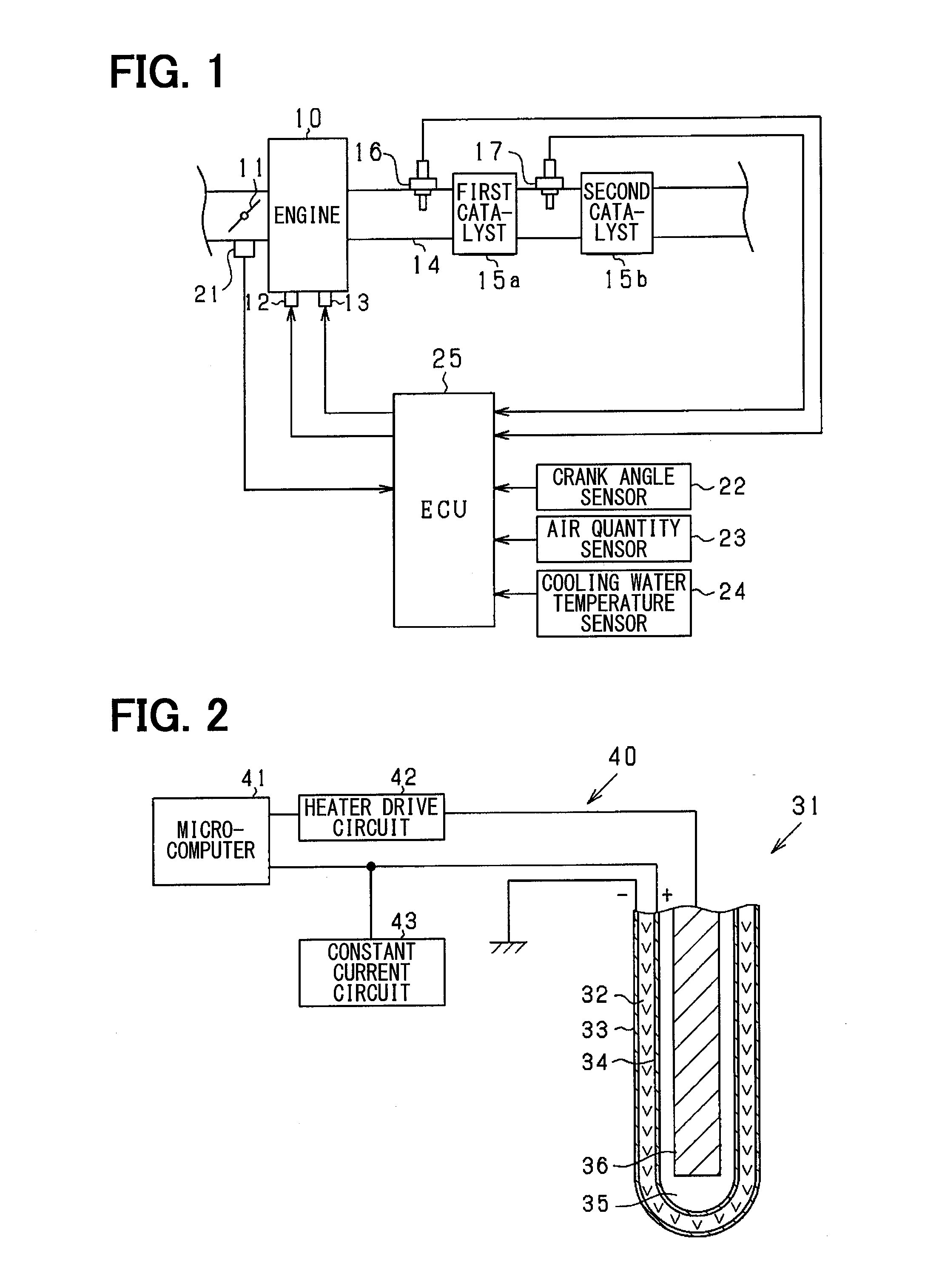 Gas sensor control device