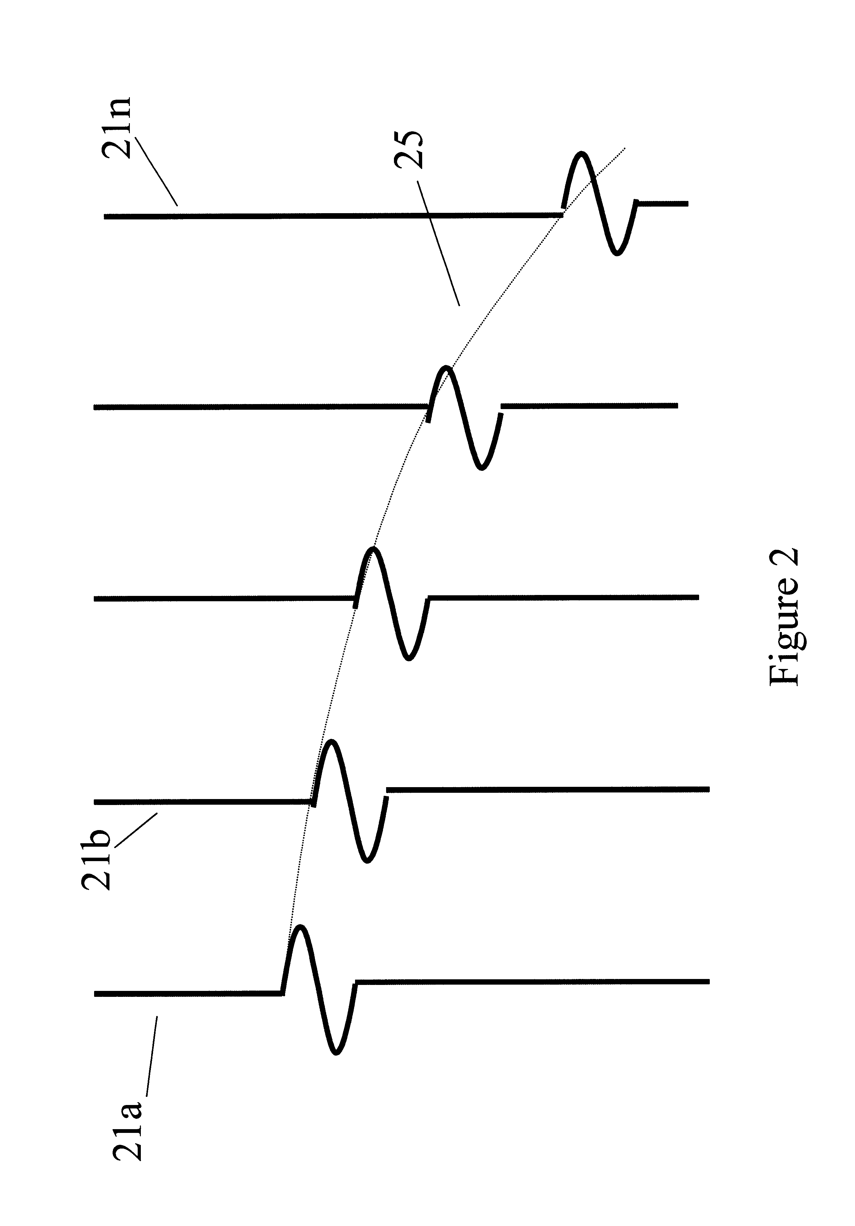 Method of building and updating an anisotropic velocity model for depth imaging of seismic data