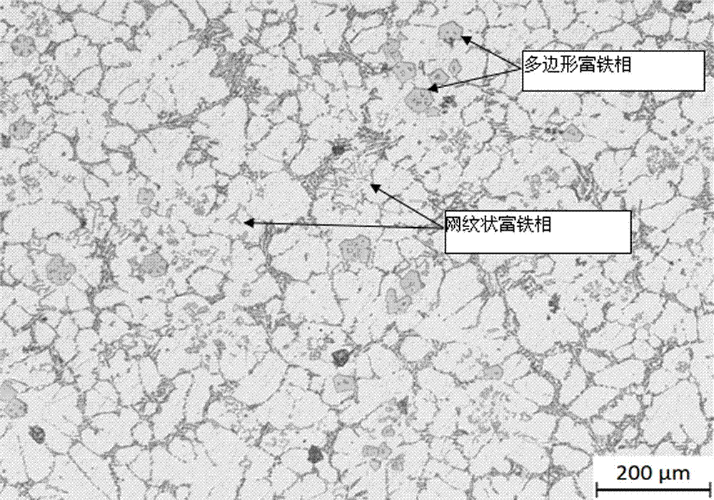 Deironing method for secondary aluminum