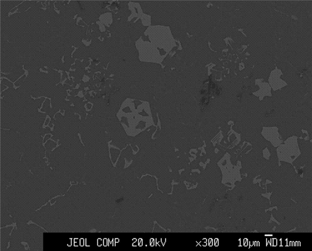 Deironing method for secondary aluminum