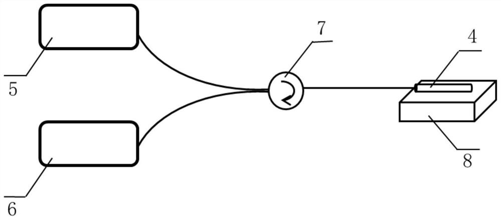 Optical fiber Fabry-Perot temperature sensing head based on PDMS arc-shaped reflecting surface and preparation method of optical fiber Fabry-Perot temperature sensing head