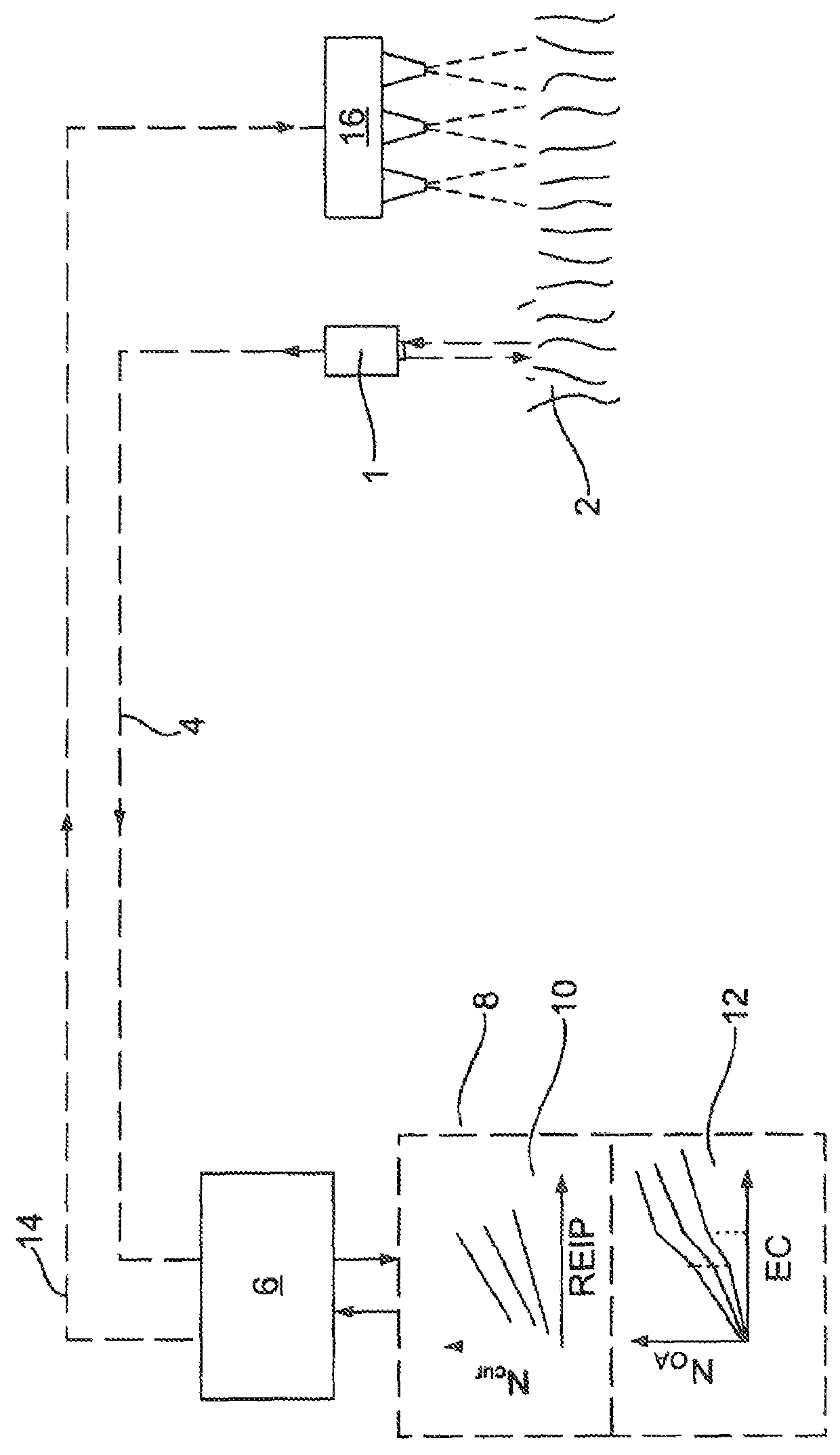 Method for ascertaining the fertilizer requirement, in particular the nitrogen fertilizer requirement, and apparatus for carrying out the method