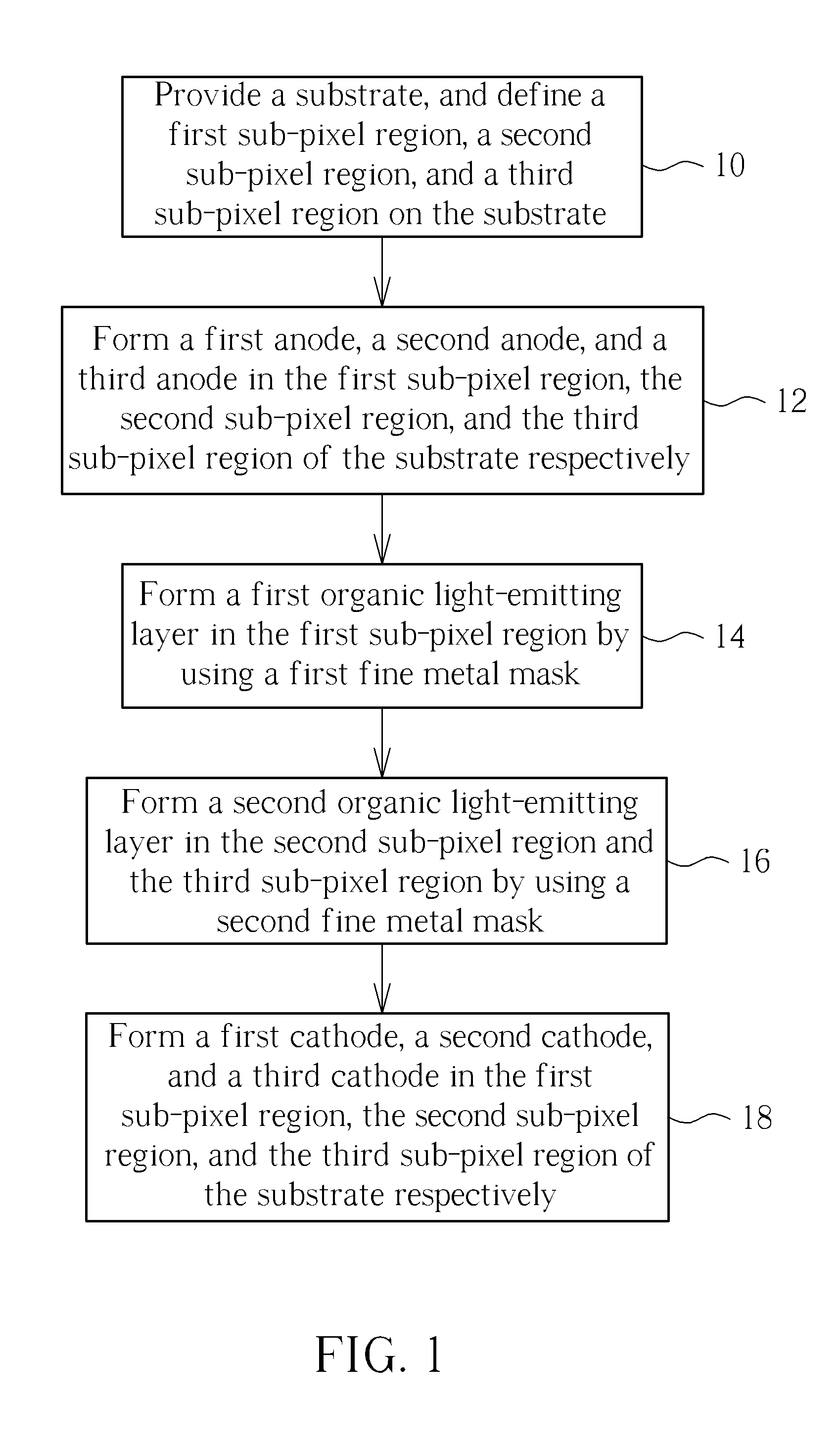 Pixel structure of electroluminescent display panel