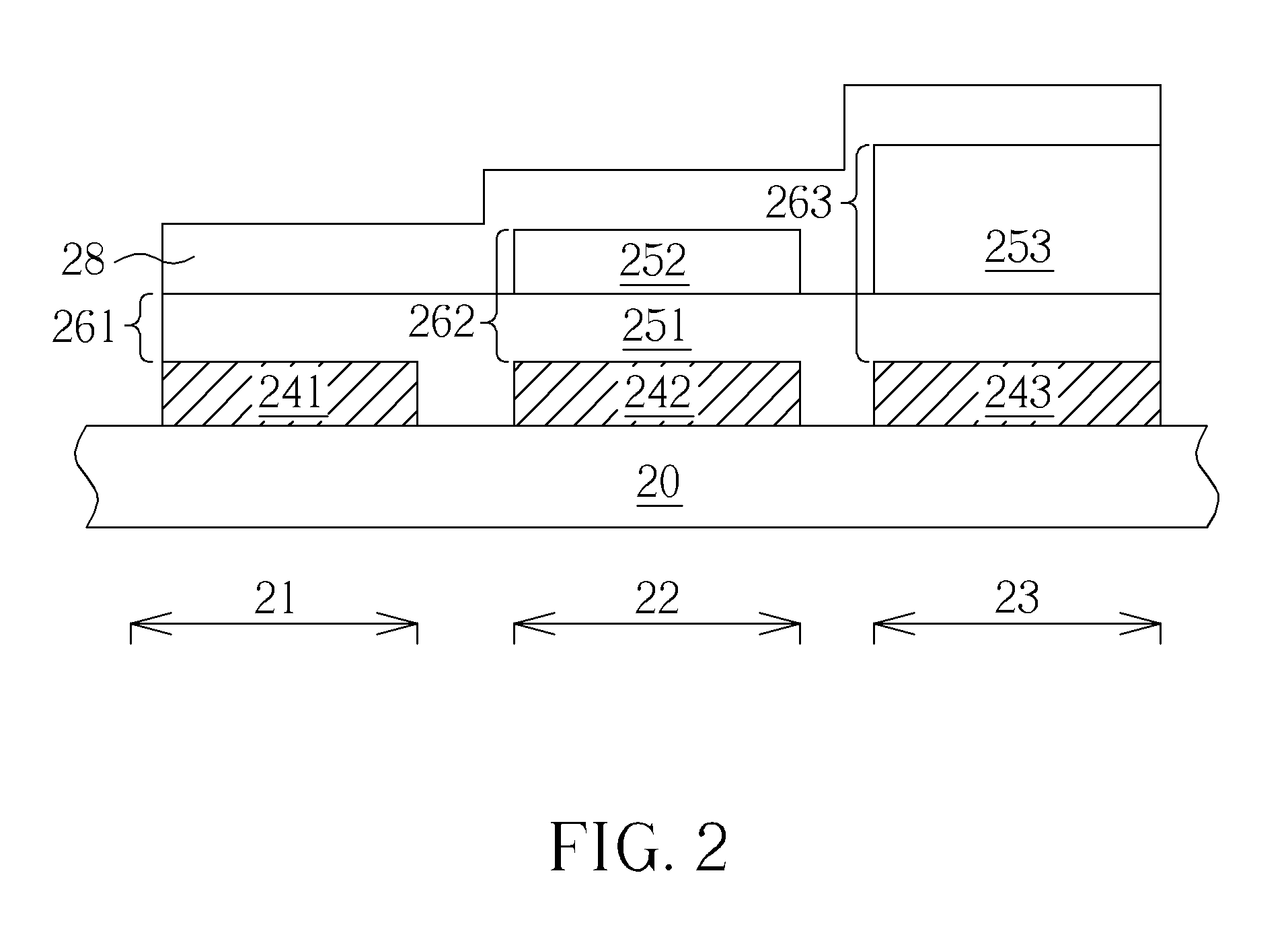 Pixel structure of electroluminescent display panel