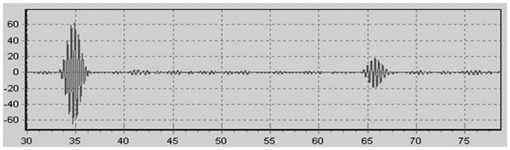 Electromagnetic ultrasonic thickness measurement method and device