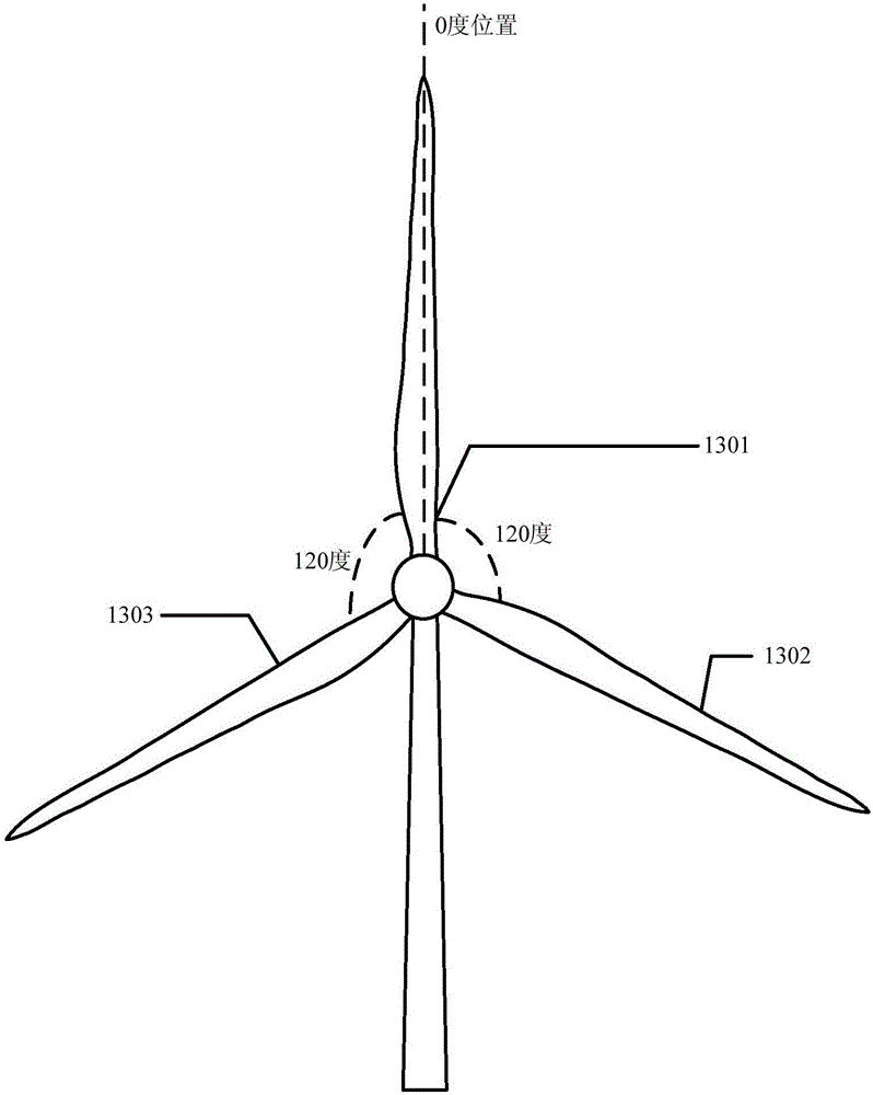 System for measuring azimuth angle of wind wheel of wind driven generator