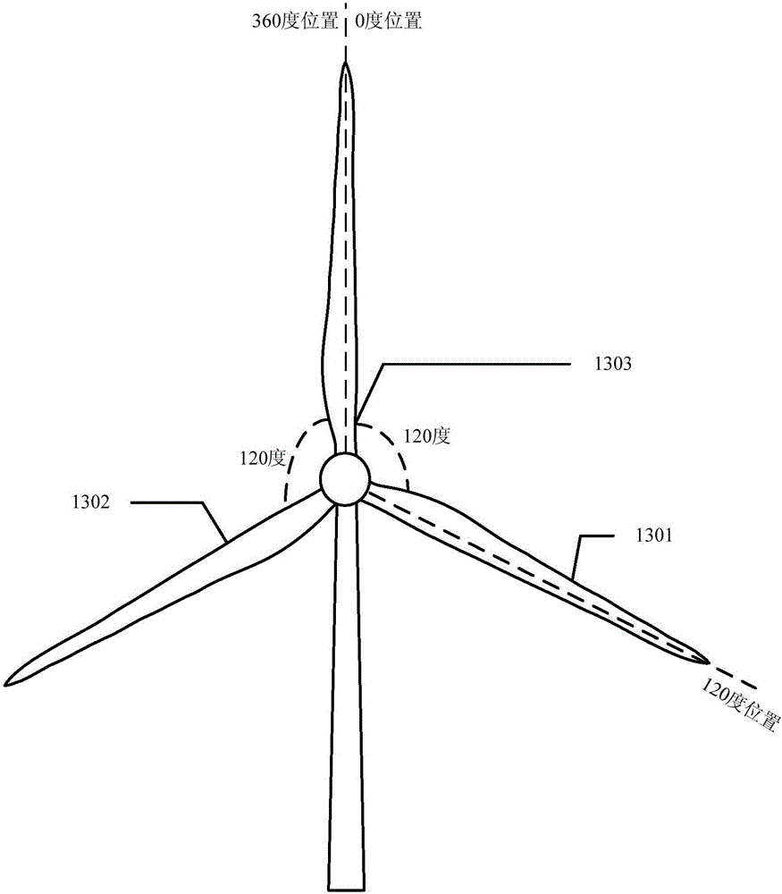 System for measuring azimuth angle of wind wheel of wind driven generator