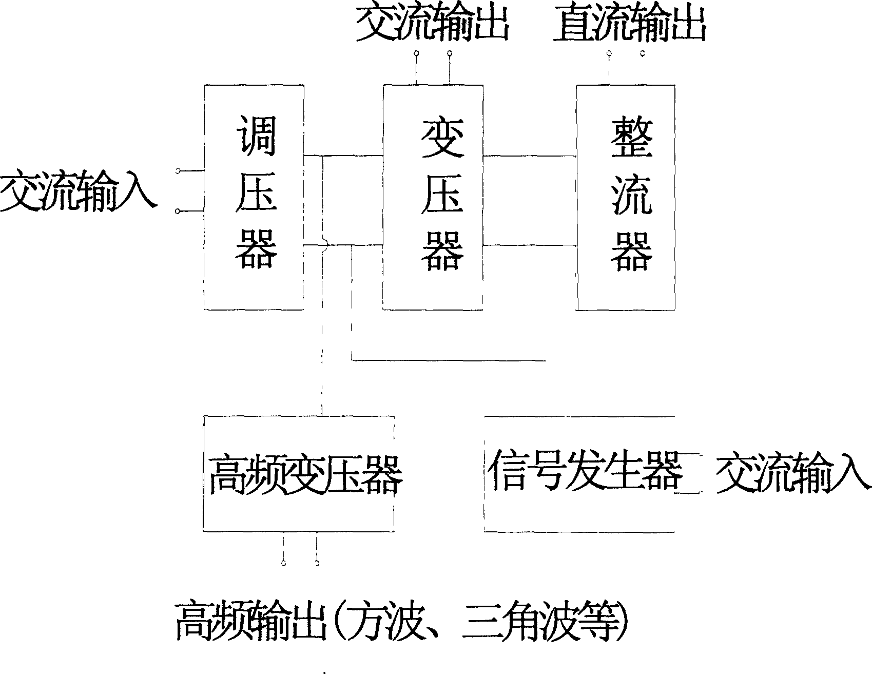 Microscopic electrochemical analyzer