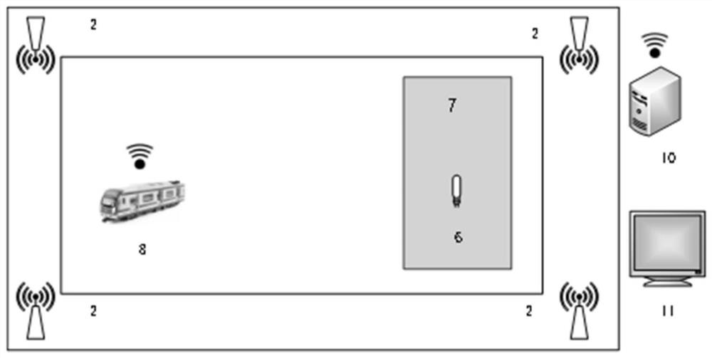 Real-time positioning tracking control simulation system for subway operation based on wireless base station