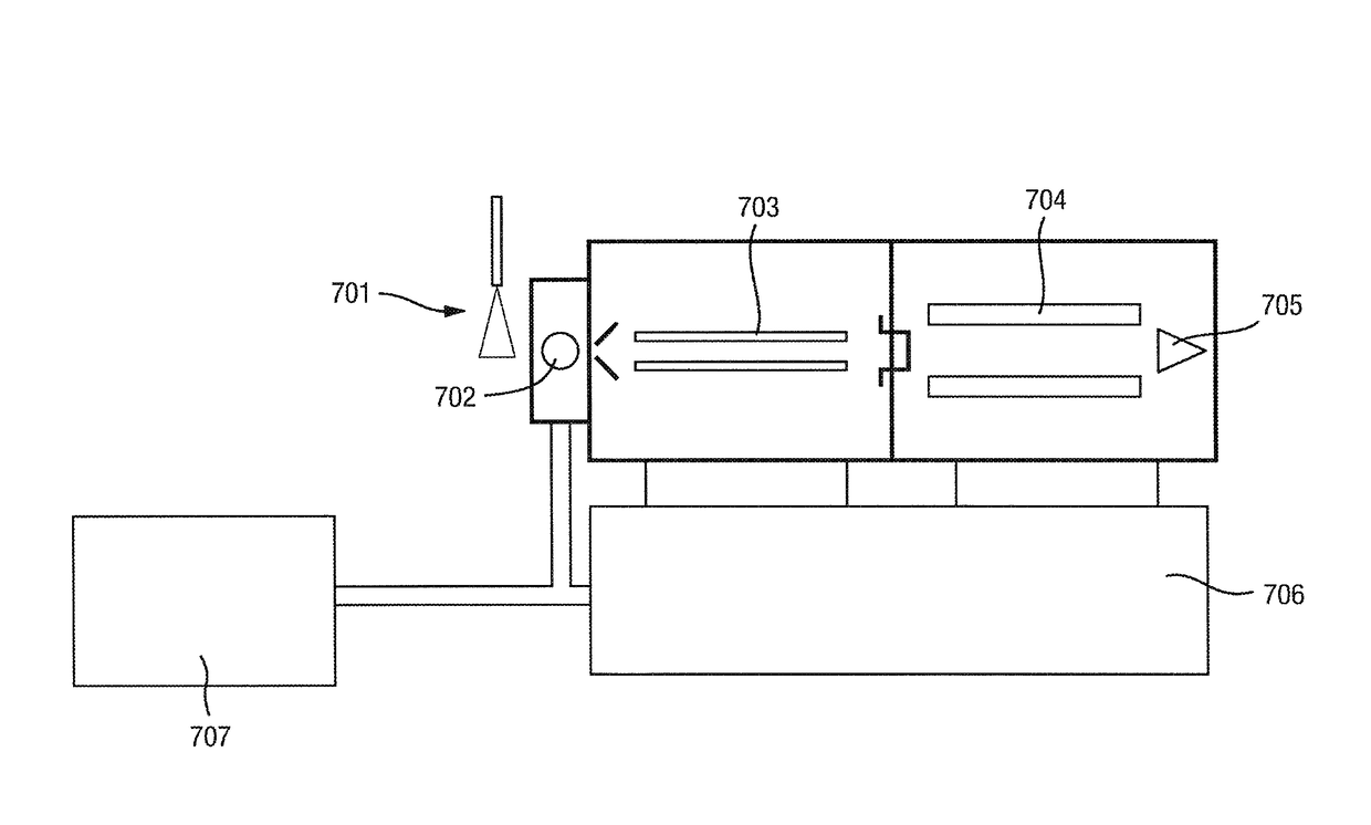 Compact mass spectrometer