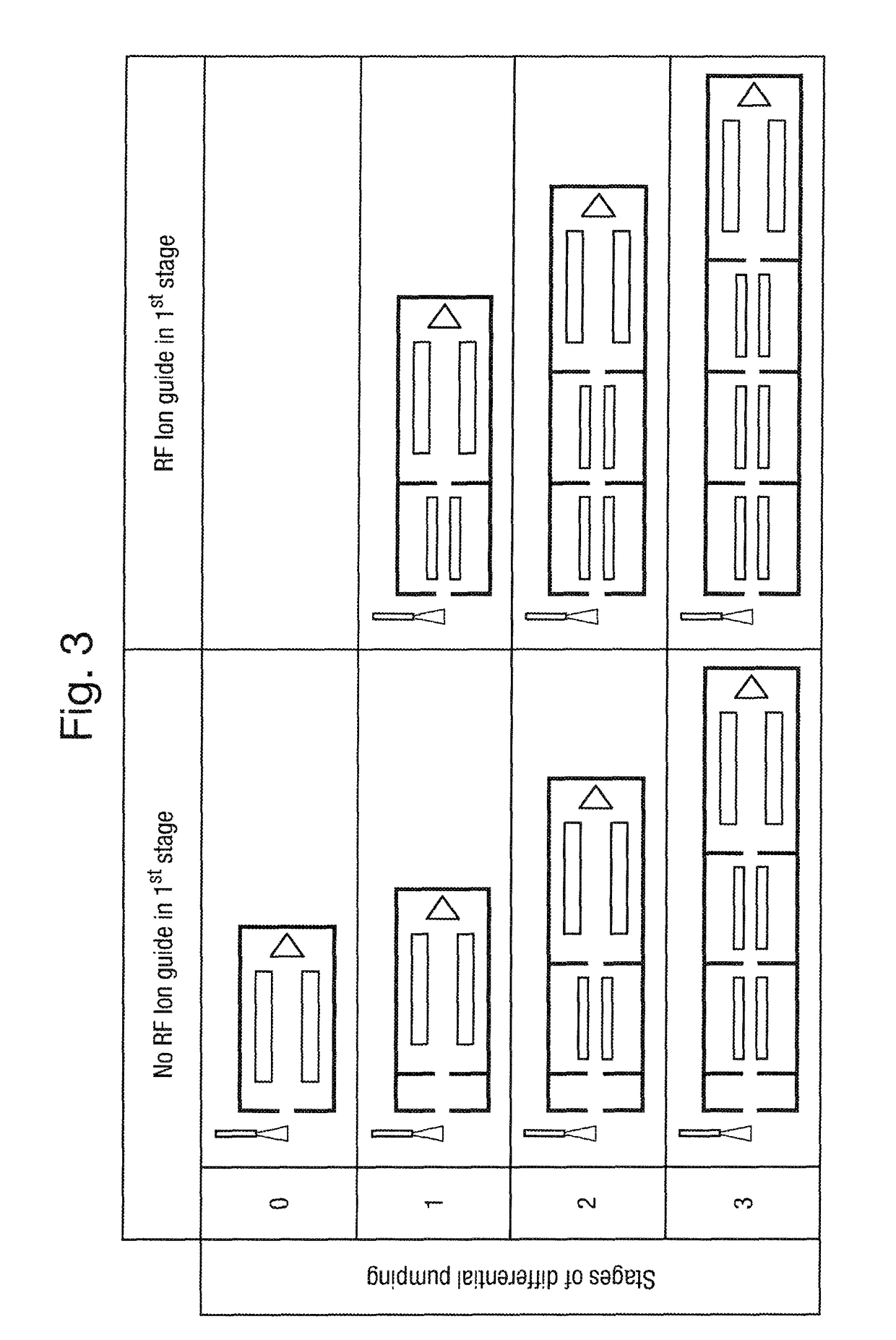 Compact mass spectrometer