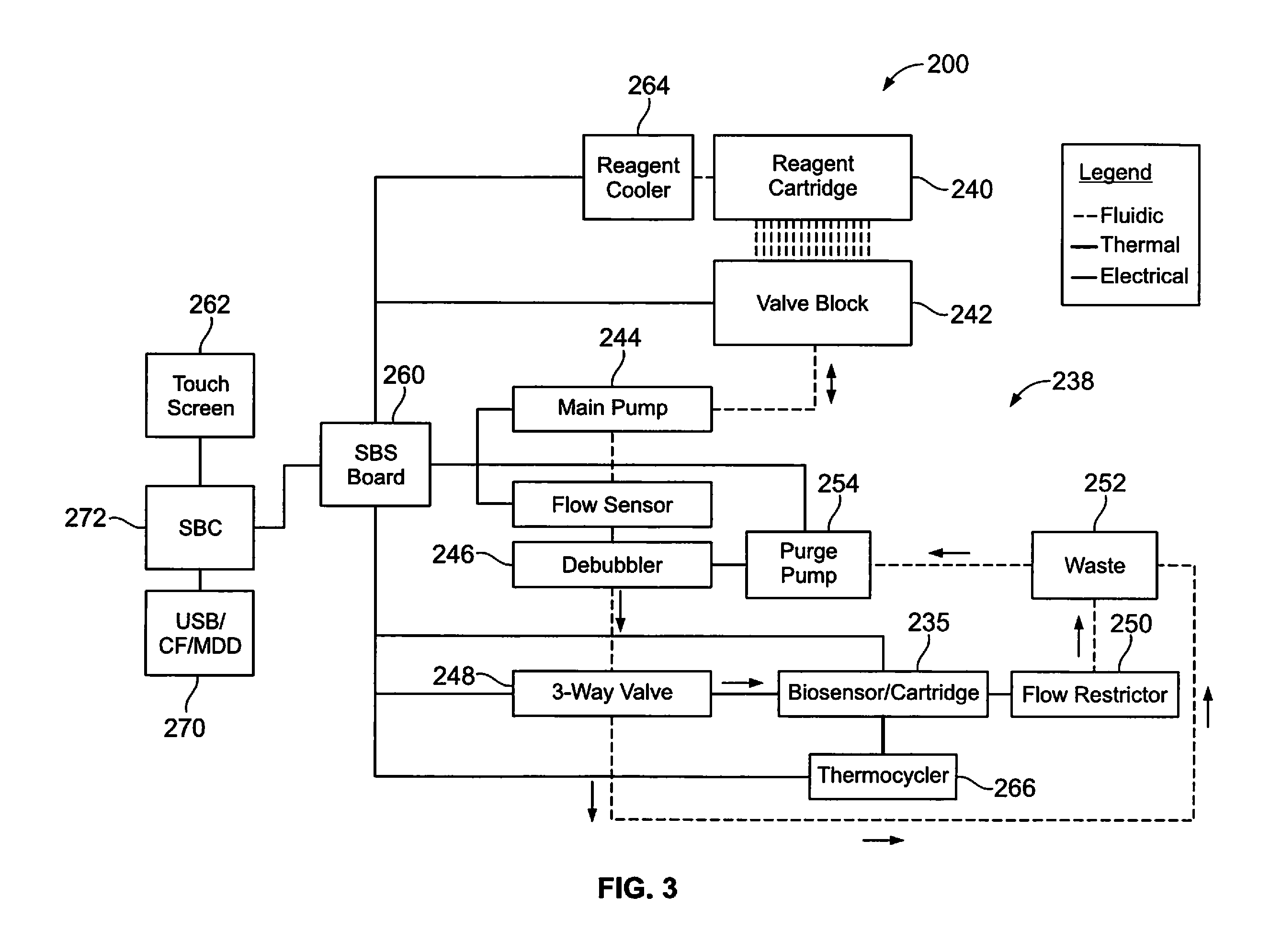 Biosensors for biological or chemical analysis and methods of manufacturing the same