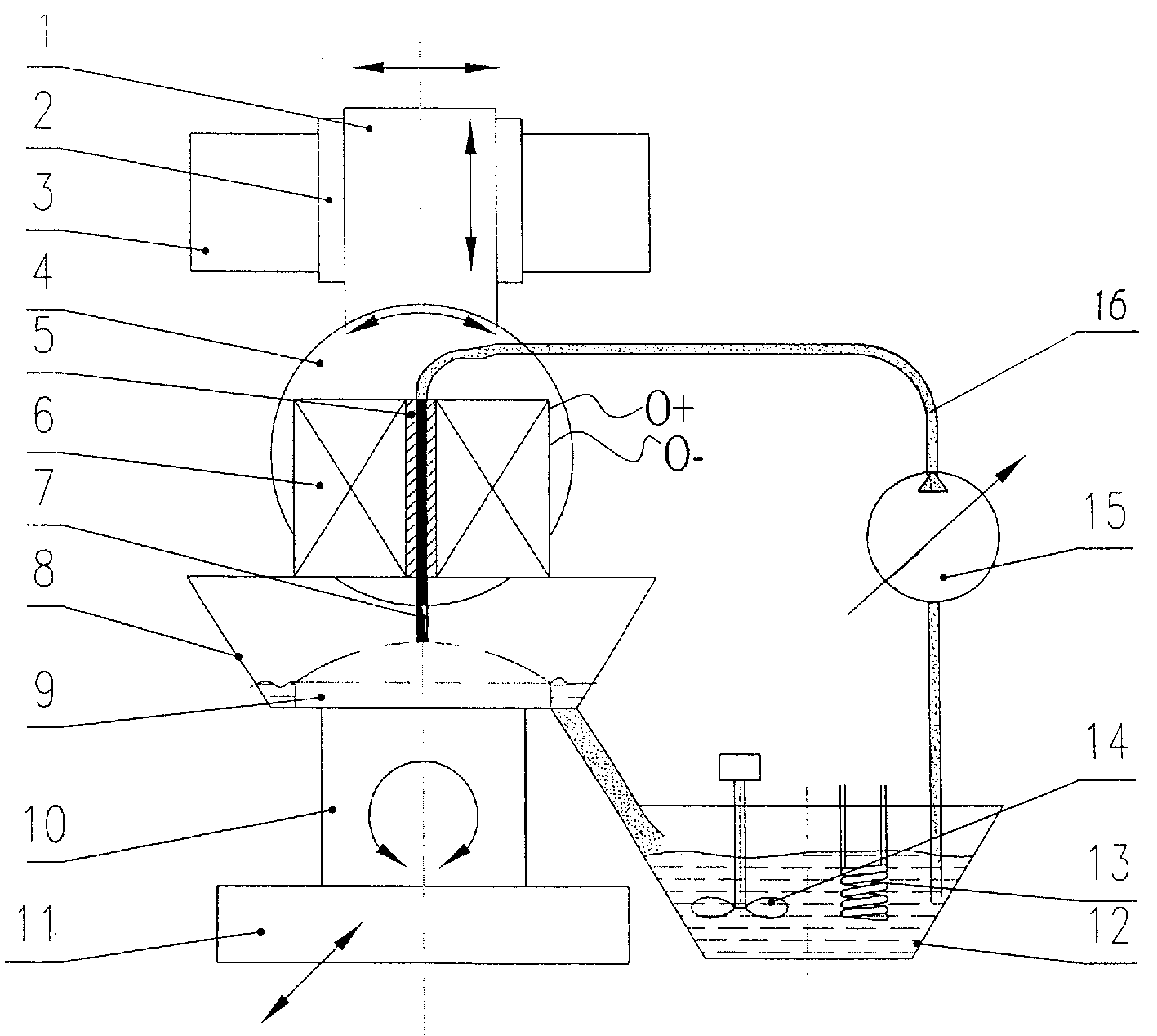 Deterministic magnetic jet-flow finishing method and apparatus