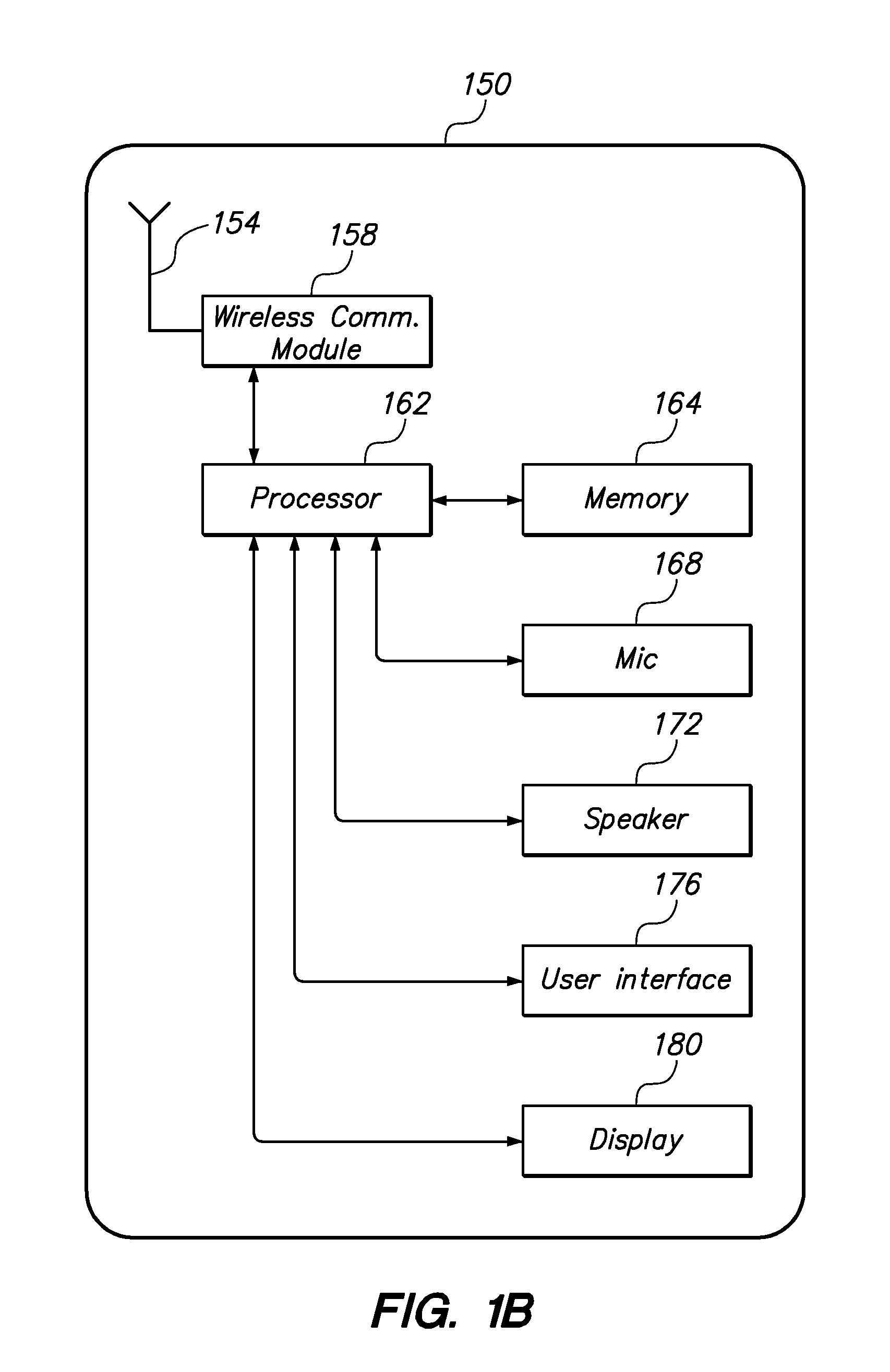 Physician regional access networking agent