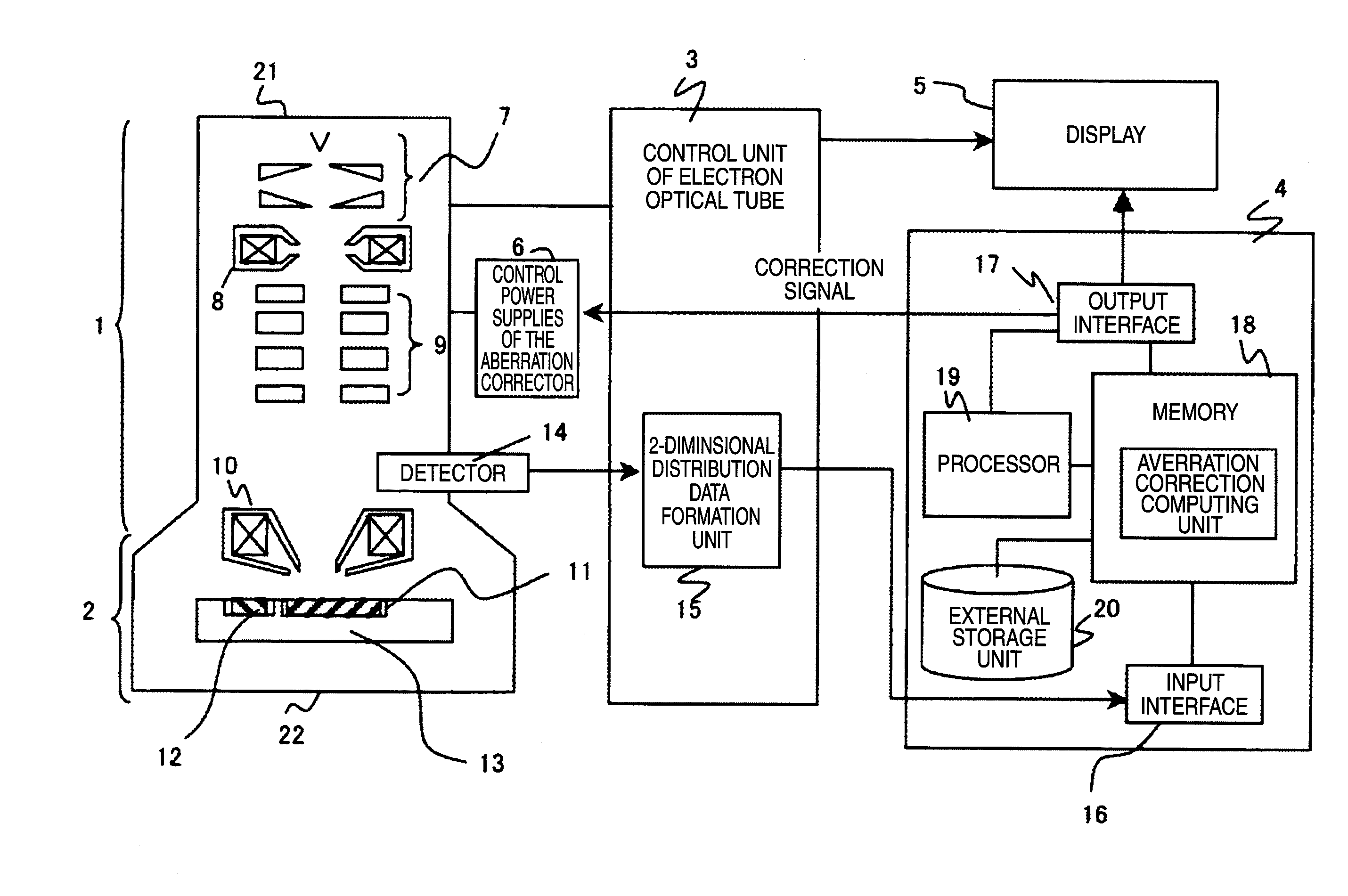 Method for estimation of probe shape in charged particle beam instruments