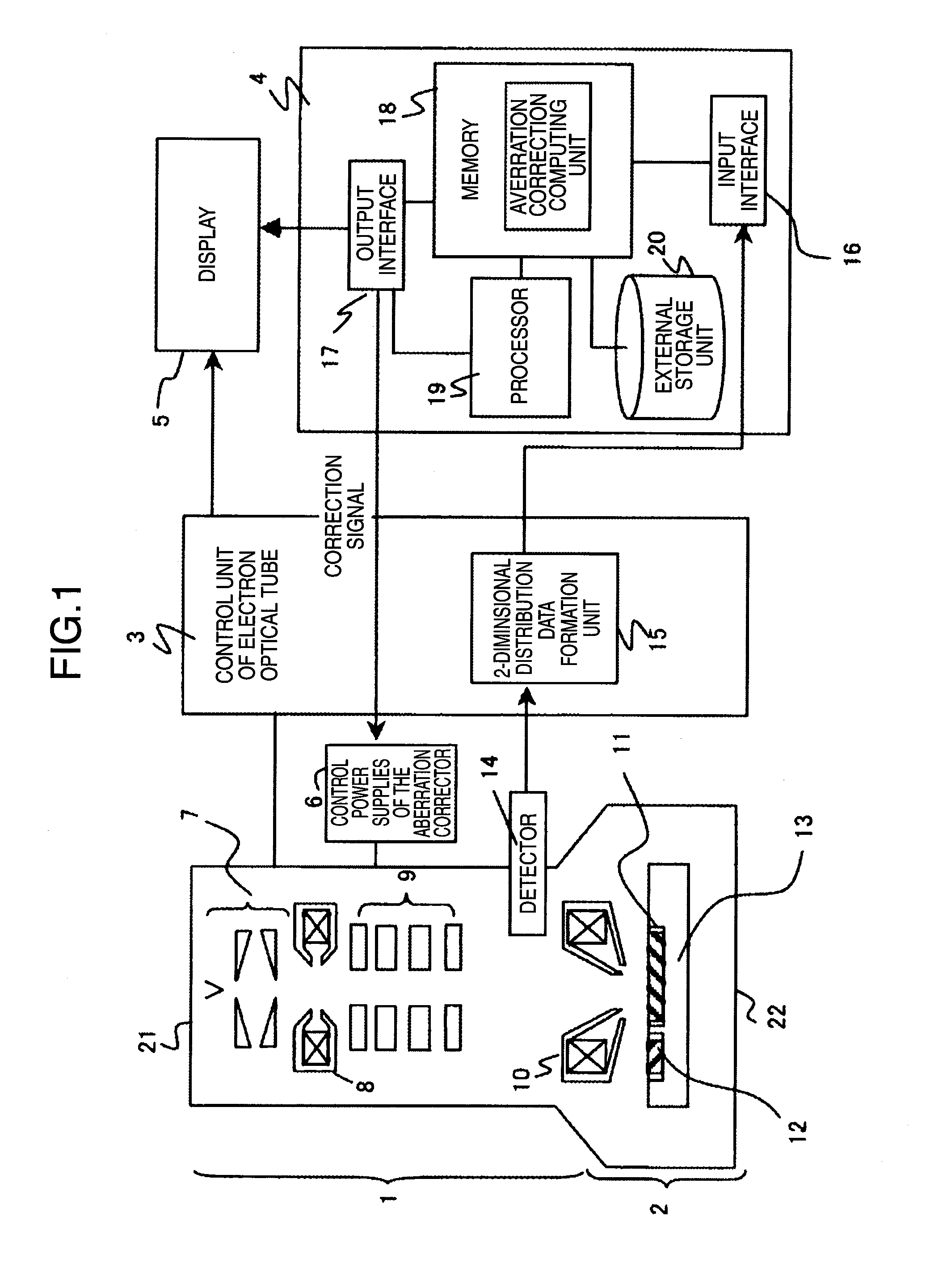 Method for estimation of probe shape in charged particle beam instruments