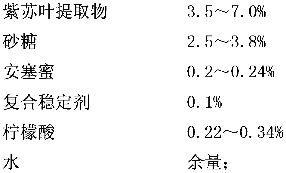 Purple perilla beverage and preparation method thereof