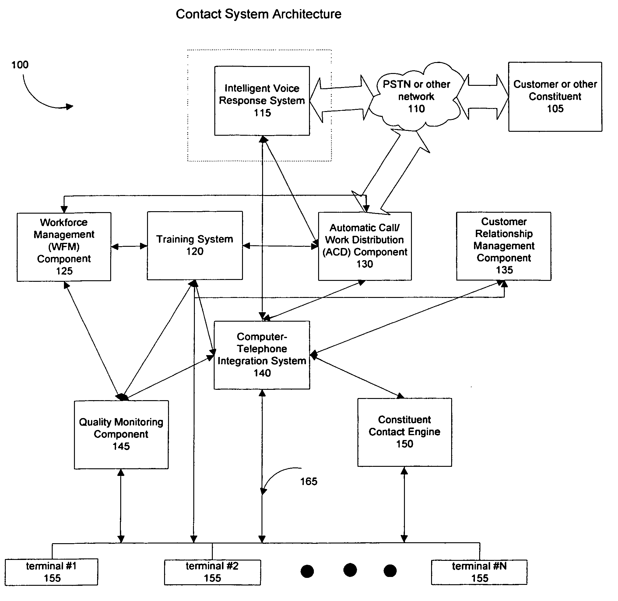 System and method for increasing completion of training