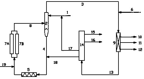 Process and system for treating ethylene tar