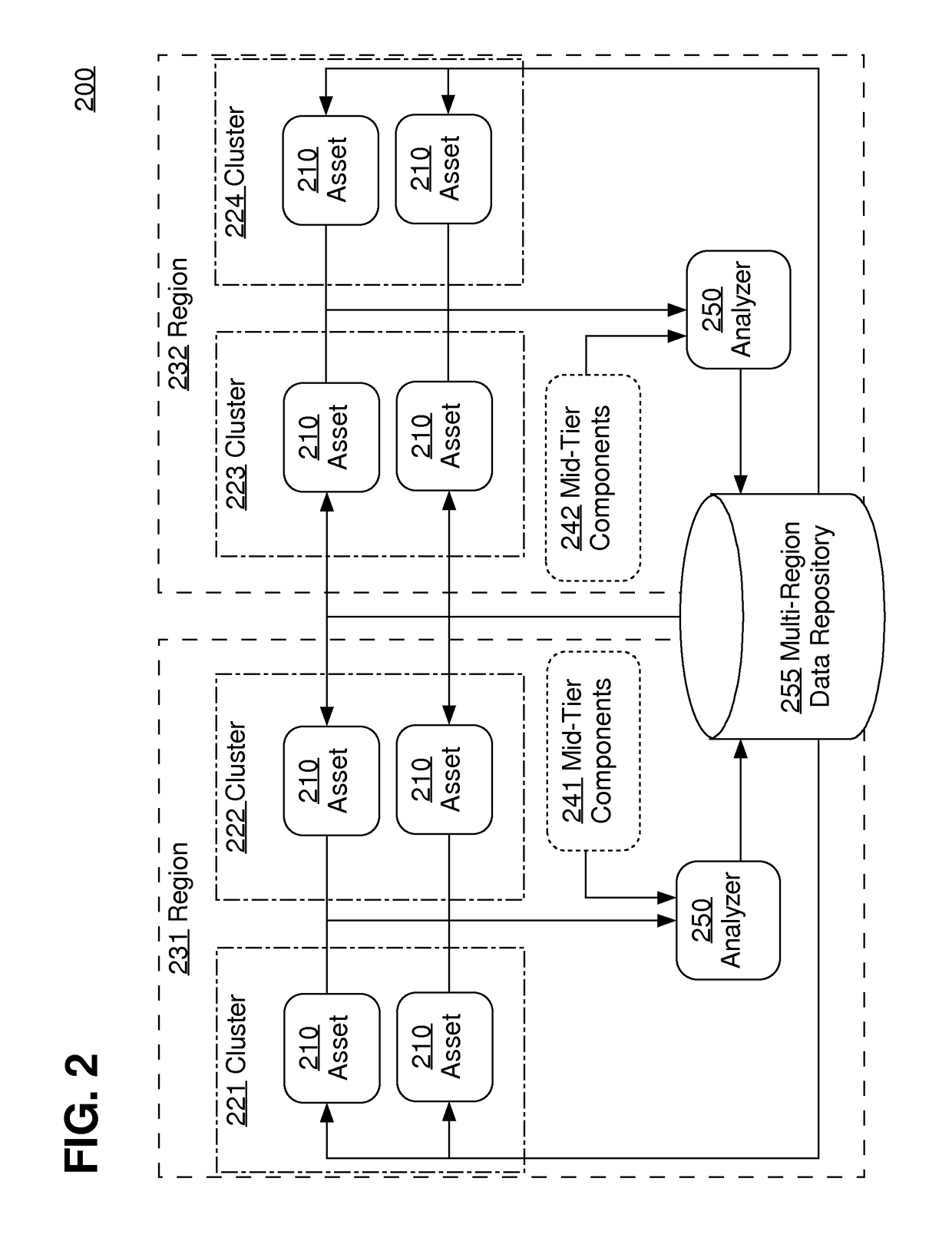 Distributed traffic management system and techniques