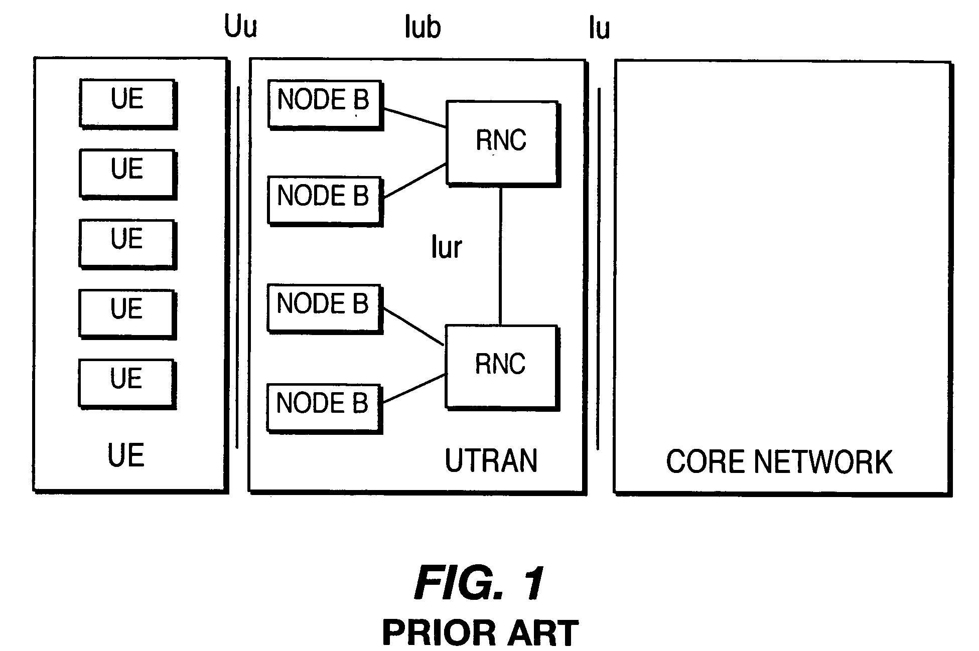 Detection, avoidance and/or correction of problematic puncturing patterns in parity bit streams used when implementing turbo codes