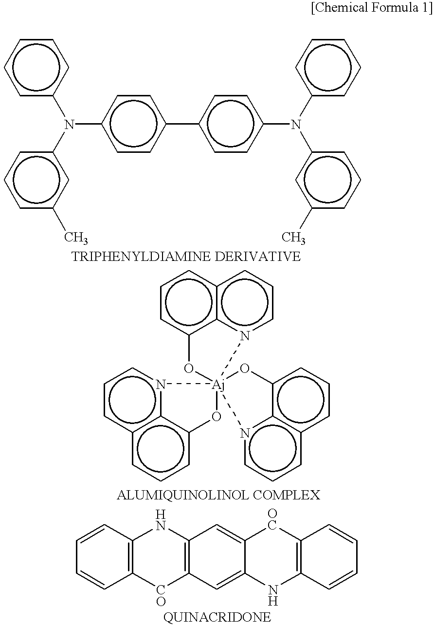 Display device using organic electroluminescent elements