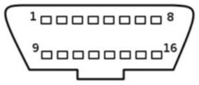 A data processing method, an obd controller of an on-board automatic diagnosis system, and a vehicle