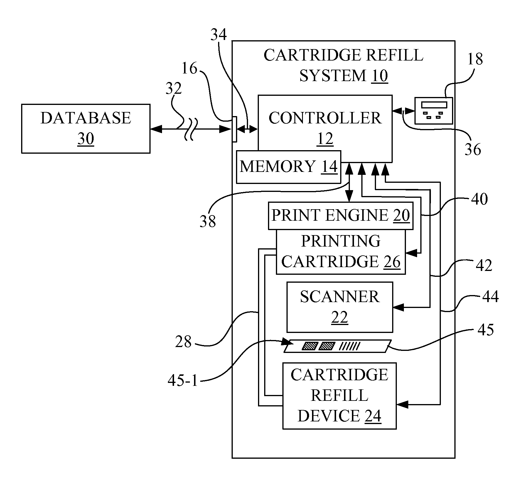 Printing Cartridge Refill Method And Associated Cartridge Refill System