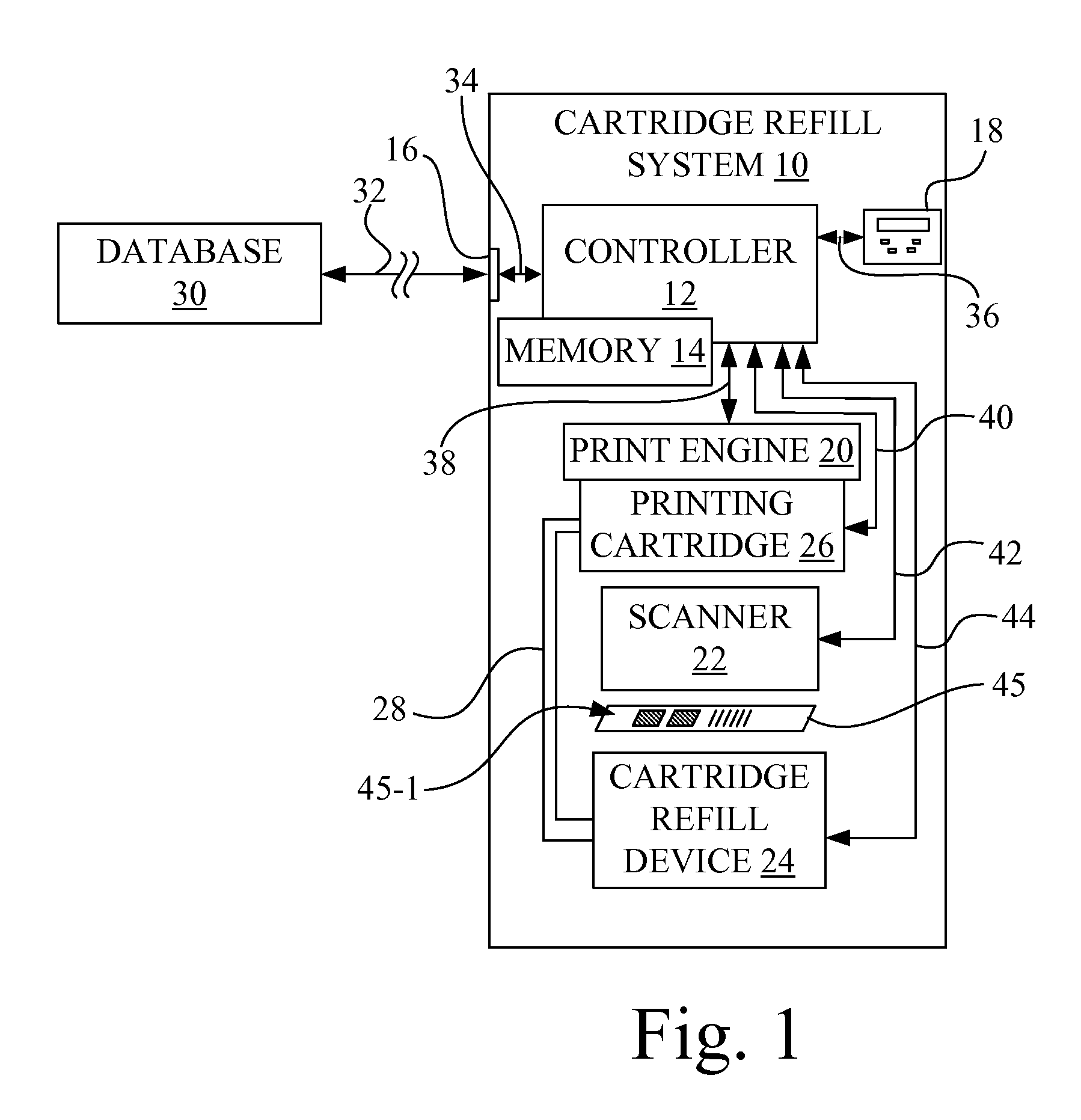 Printing Cartridge Refill Method And Associated Cartridge Refill System