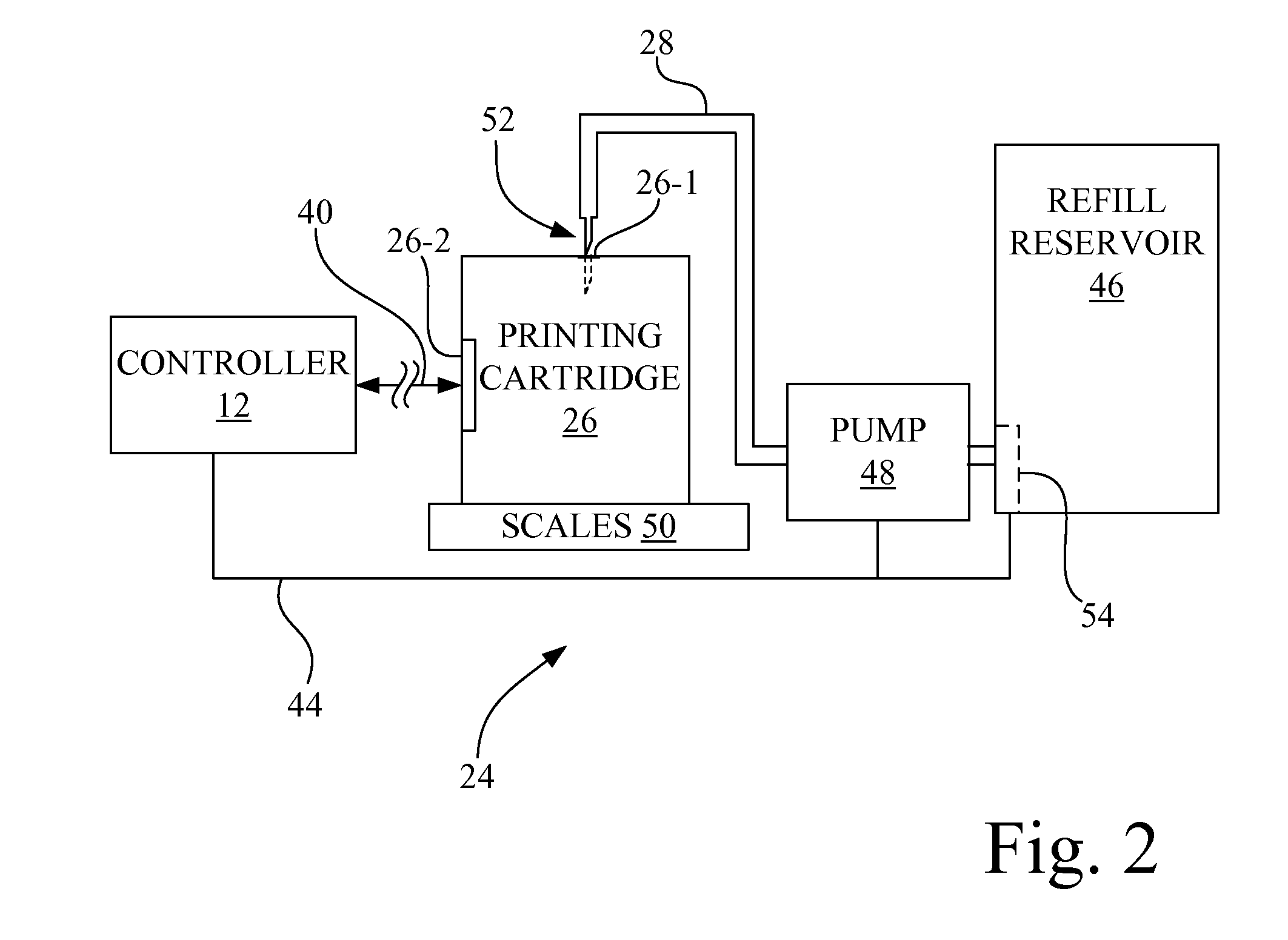 Printing Cartridge Refill Method And Associated Cartridge Refill System