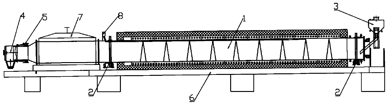 Continuous electric heating rotary furnace and process for preparing lithium manganate through rotary furnace