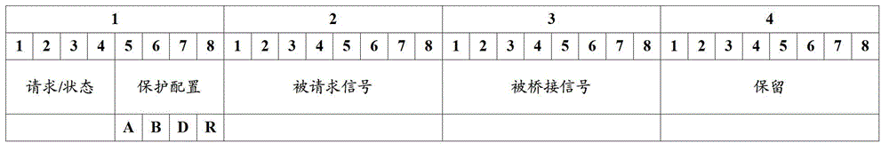 Protection switching method and system and optical network node