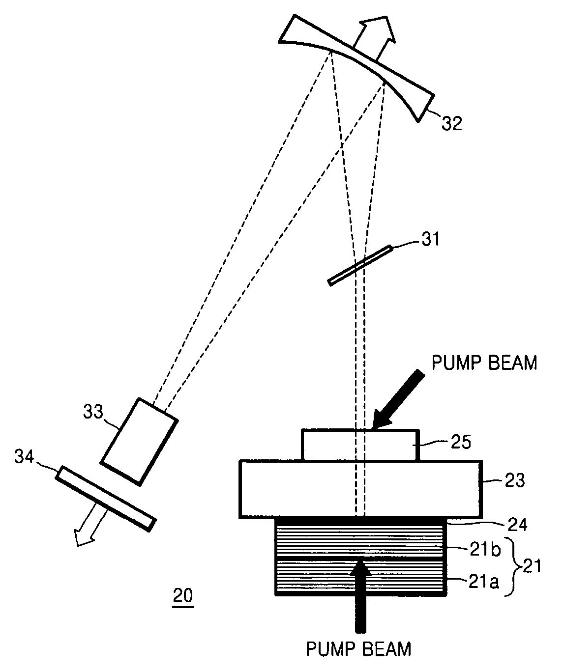 High efficiency second harmonic generation vertical external cavity surface emitting laser