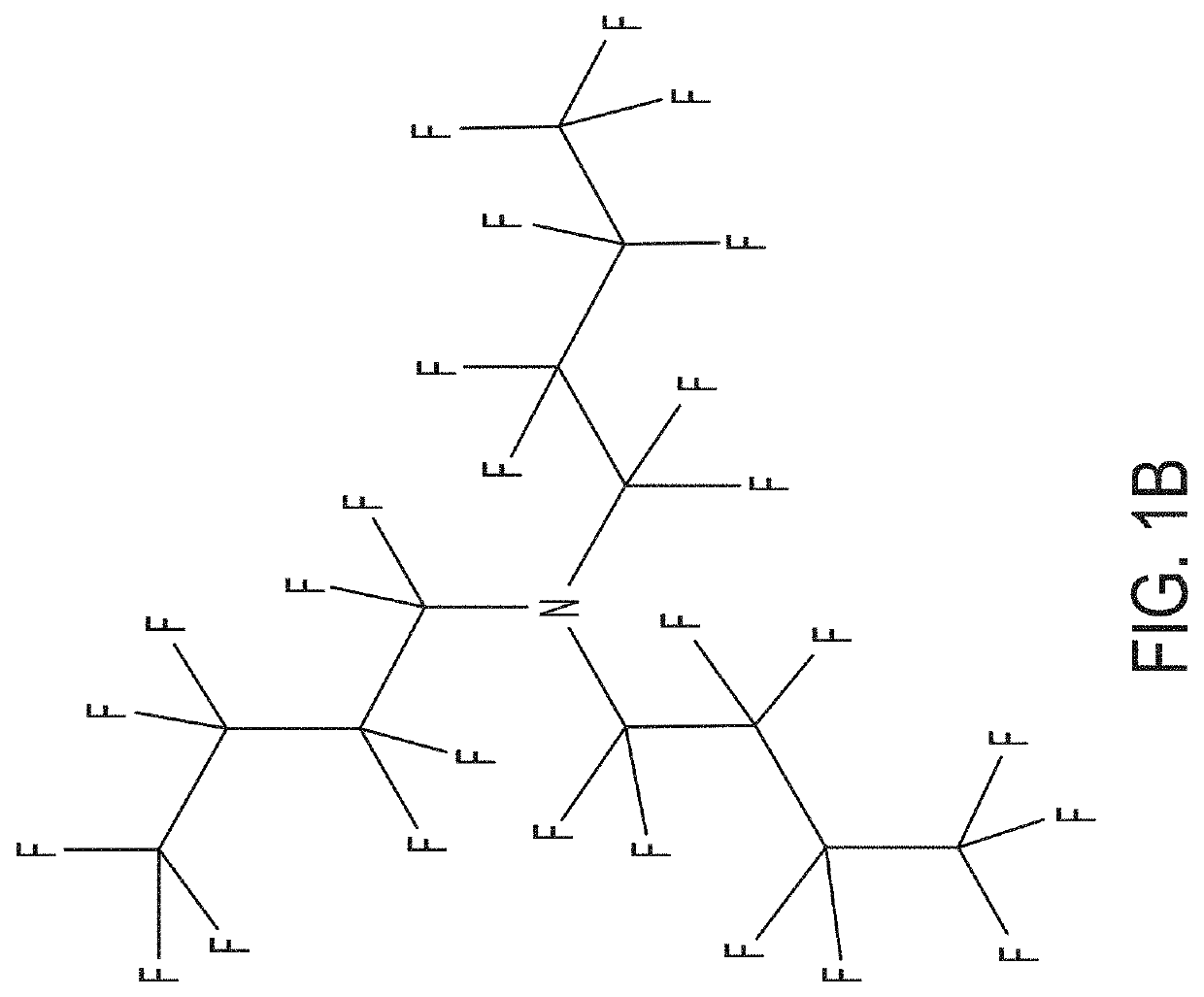 Sustained release formulations using non-aqueous membrane emulsification