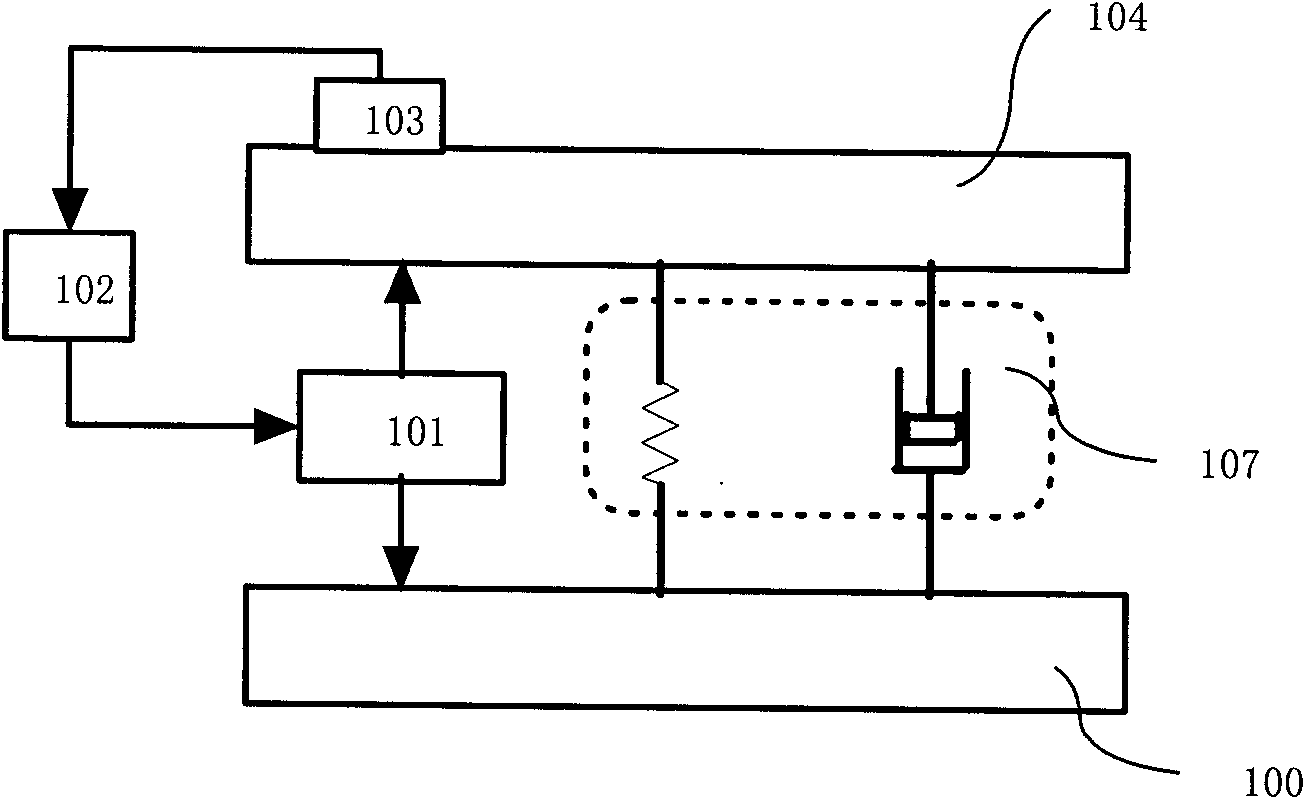 Active shock absorption and vibration isolation device