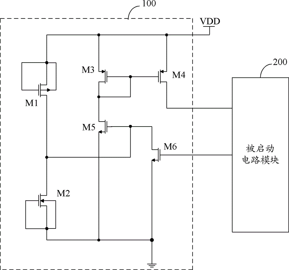 Starting circuit and current source with same