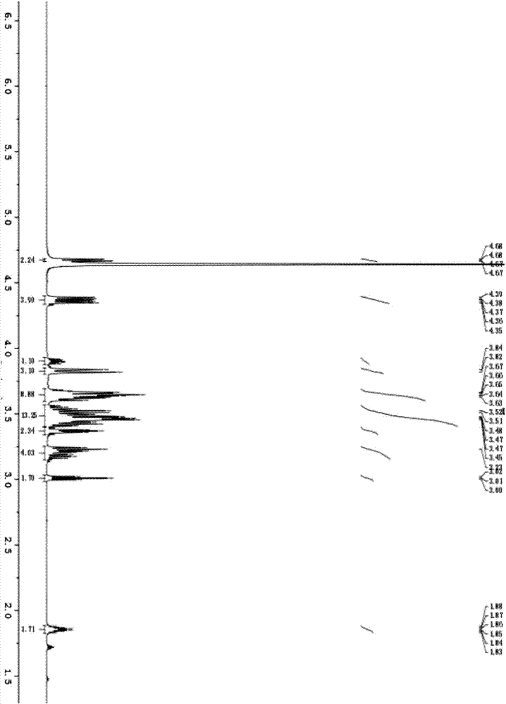 Oligosaccharide conjugate based on Streptococcus pneumoniae type 3 capsular polysaccharide, preparation method and applications thereof