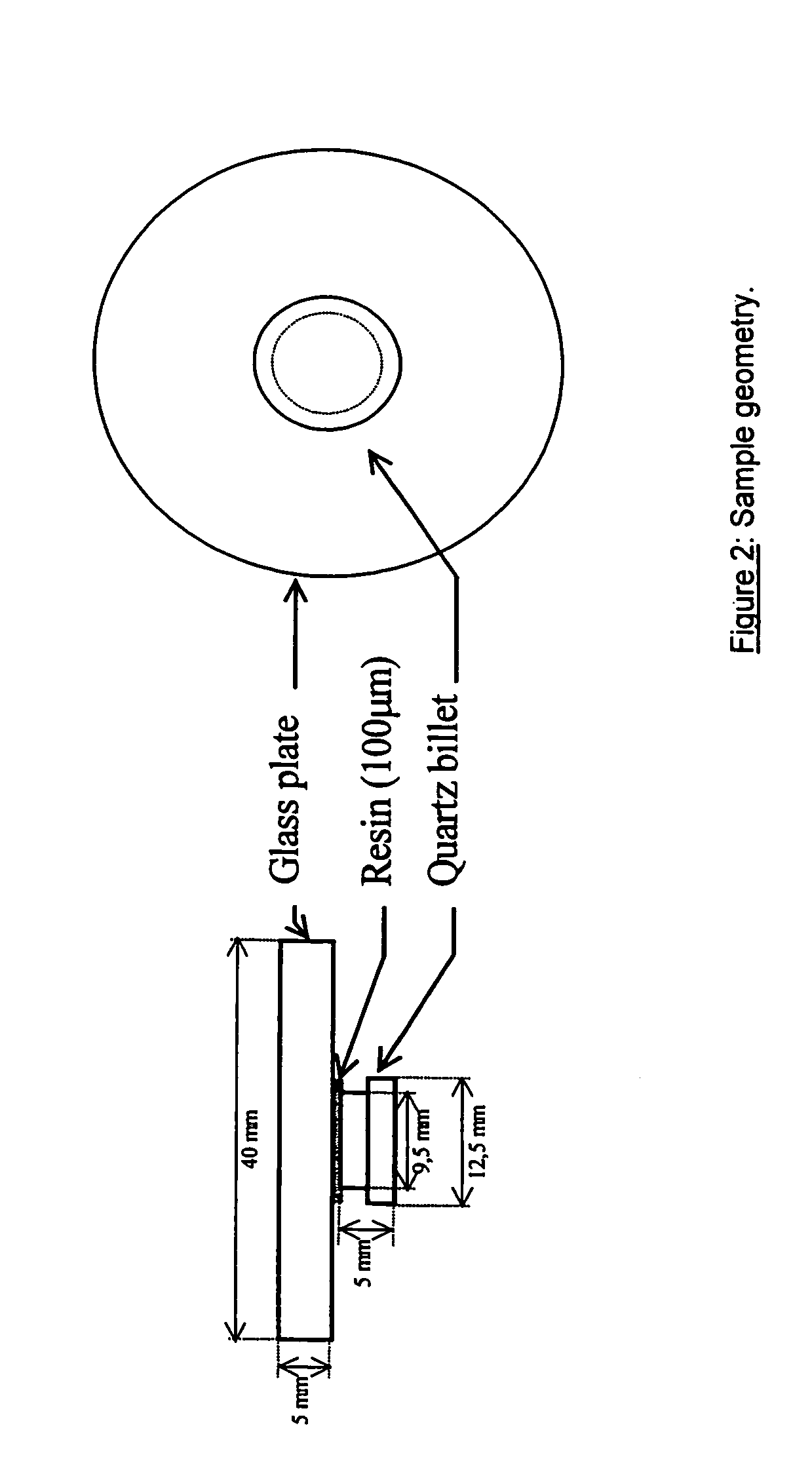 Coated optical fibers