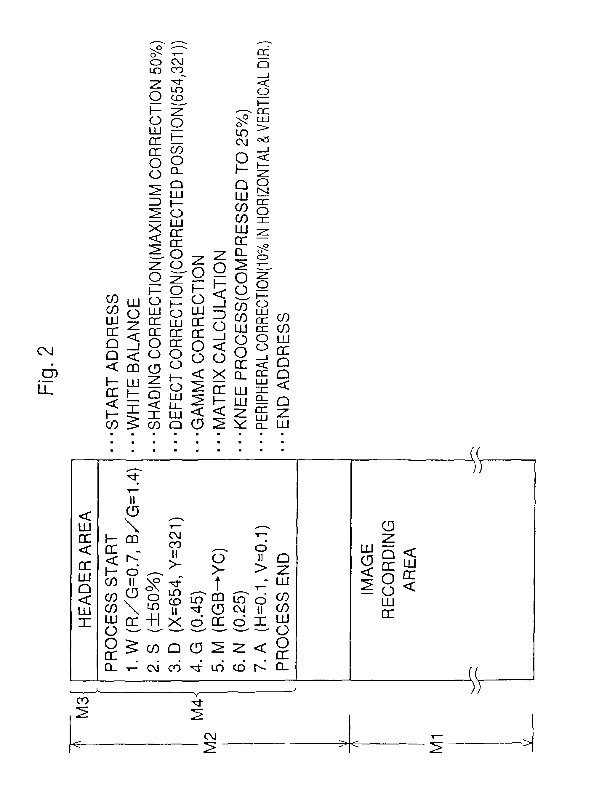 Image correction processing device