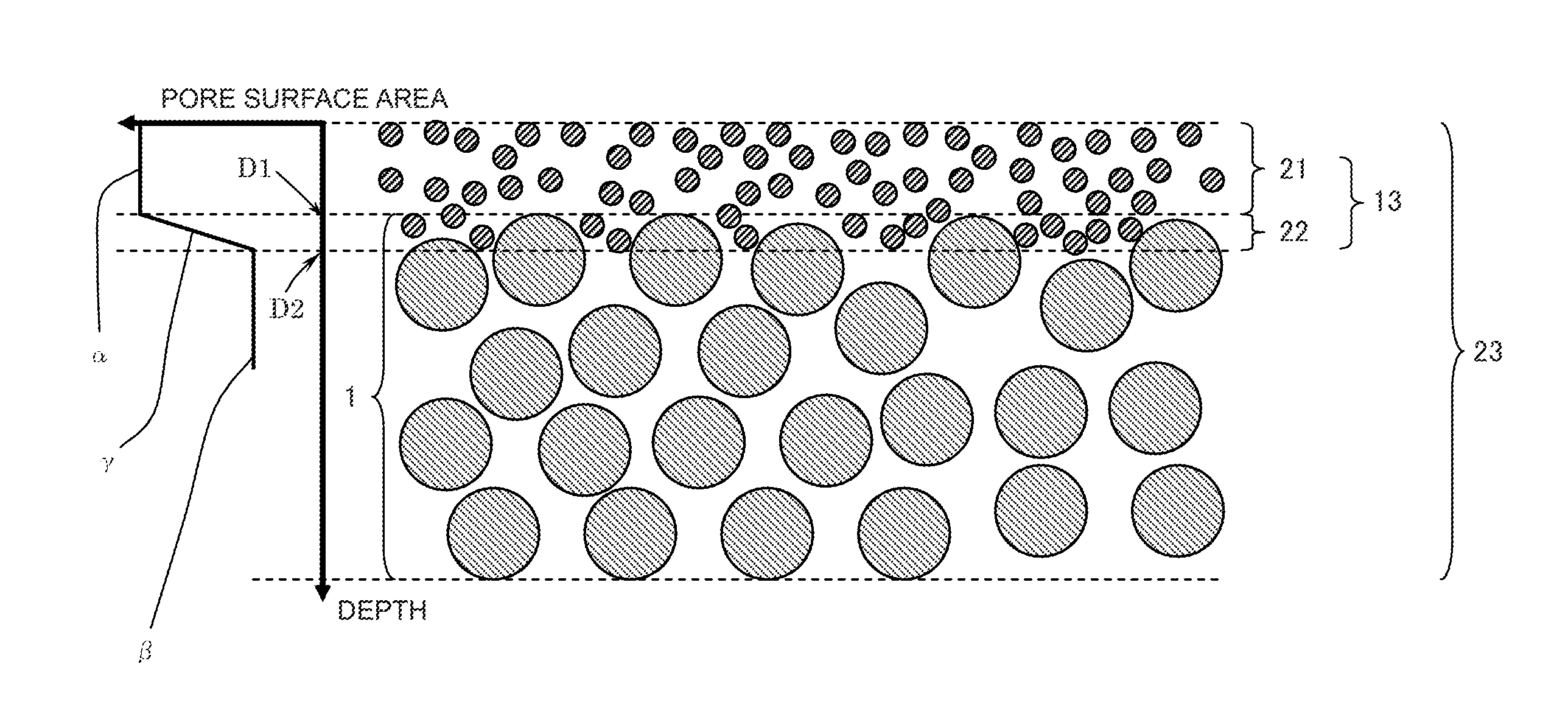 Honeycomb structure and manufacturing method of the same